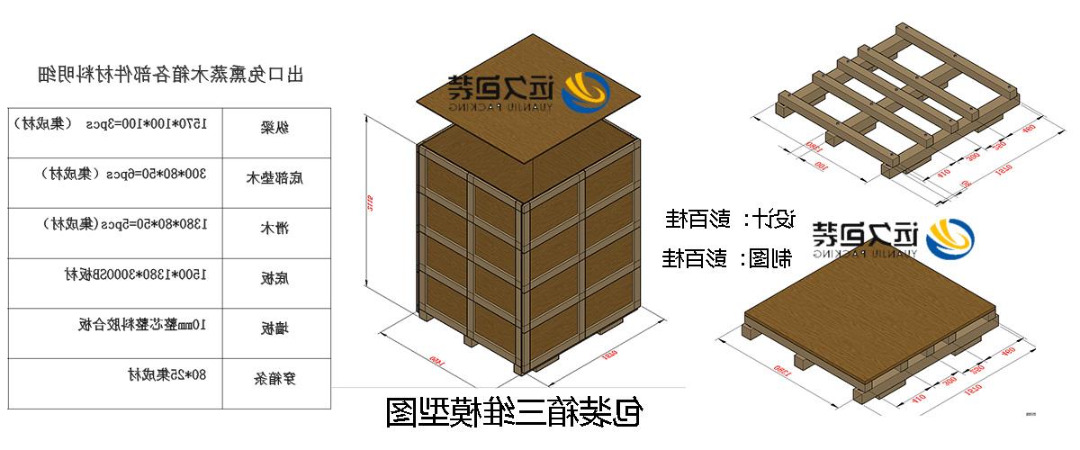 <a href='http://z0cx.it-jesrro.com'>买球平台</a>的设计需要考虑流通环境和经济性